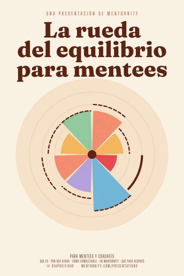 Póster de estilo cinematográfico de la presentación La rueda del equilibrio para mentees