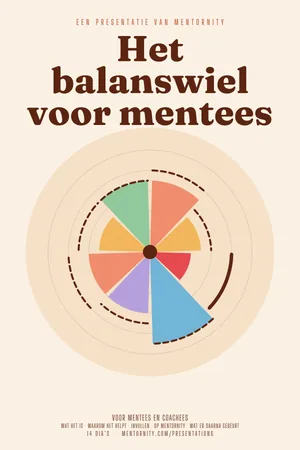 Afbeelding in filmposterstijl voor de presentatie Het balanswiel voor mentees