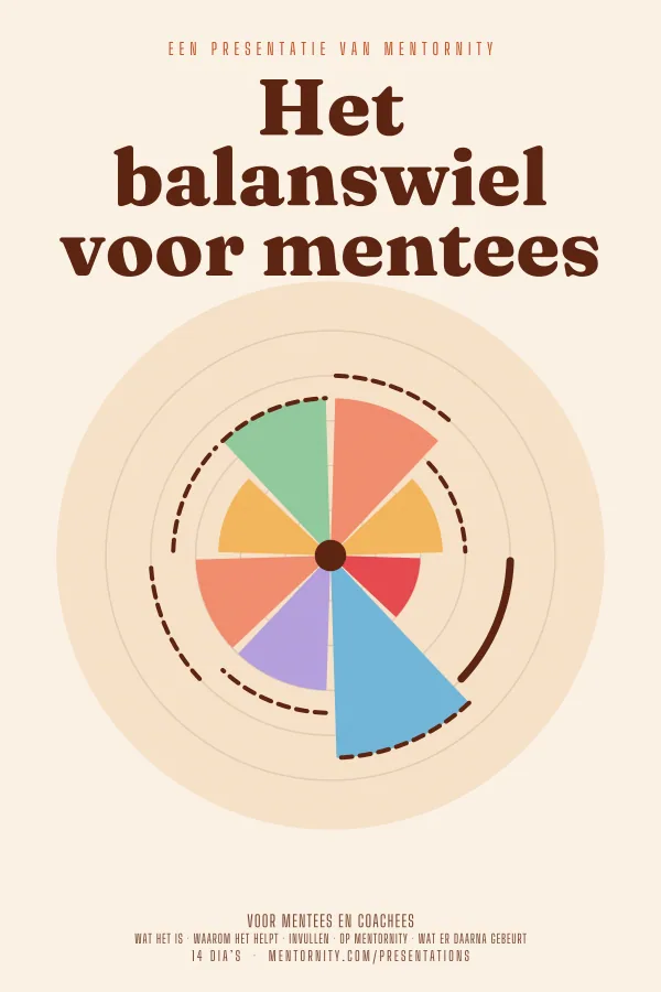 Filmposter voor de presentatie Het balanswiel voor mentees