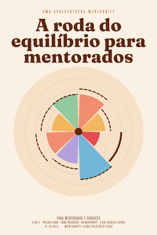 Pôster em estilo de cinema da apresentação A roda do equilíbrio para mentorados