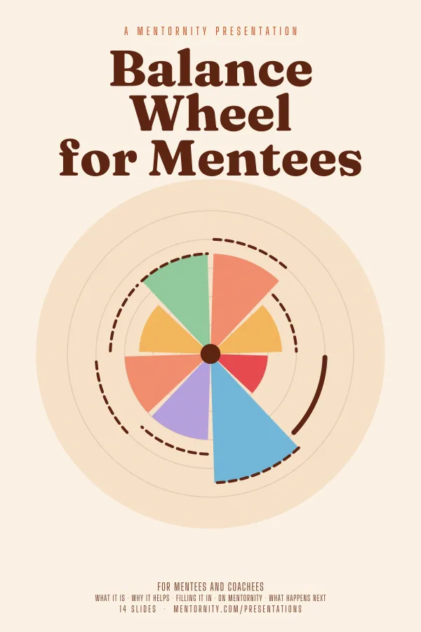 Film-style poster for the Balance Wheel for Mentees presentation