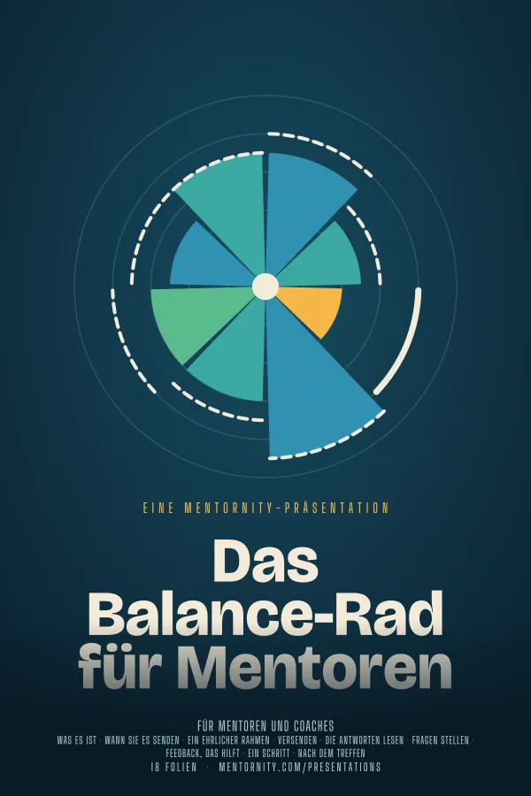 Filmplakat zur Präsentation Das Balance-Rad für Mentoren