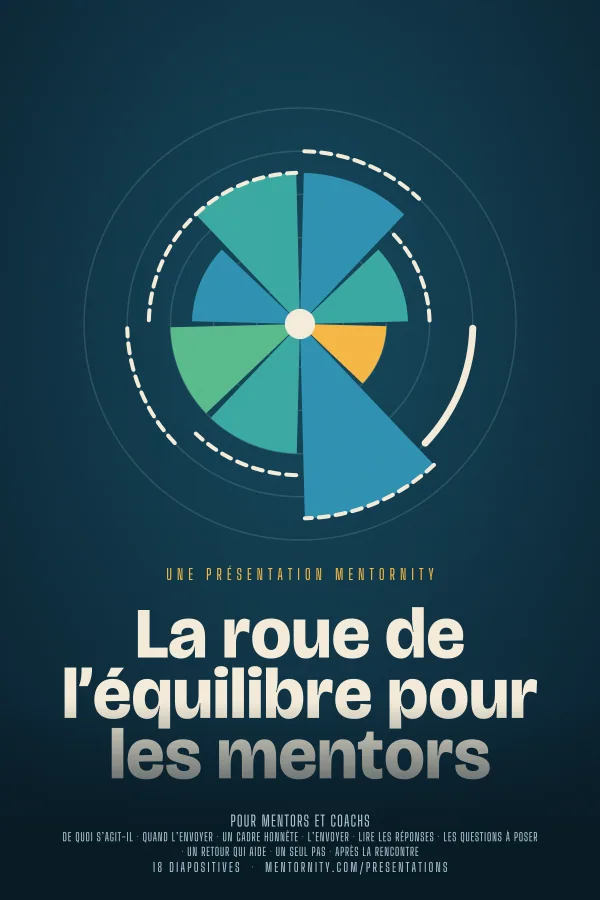 Affiche de film de la présentation La roue de l’équilibre pour les mentors