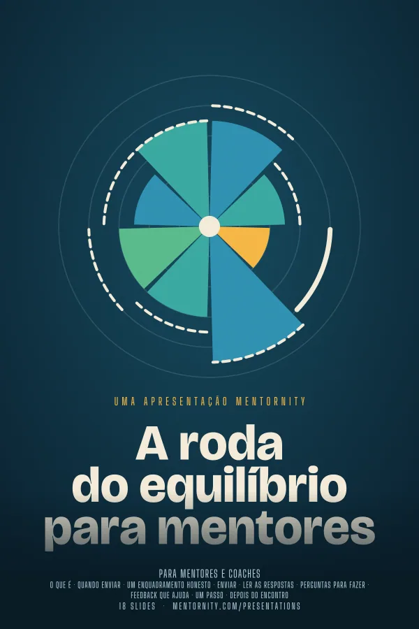 Pôster em estilo de cinema da apresentação A roda do equilíbrio para mentores