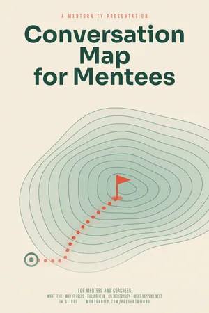 Film poster style image for the Conversation Map for Mentees presentation