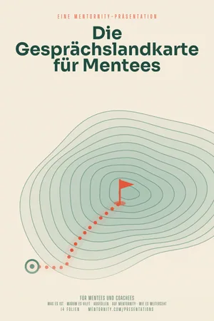 Bild im Stil eines Filmplakats zur Präsentation Die Gesprächslandkarte für Mentees