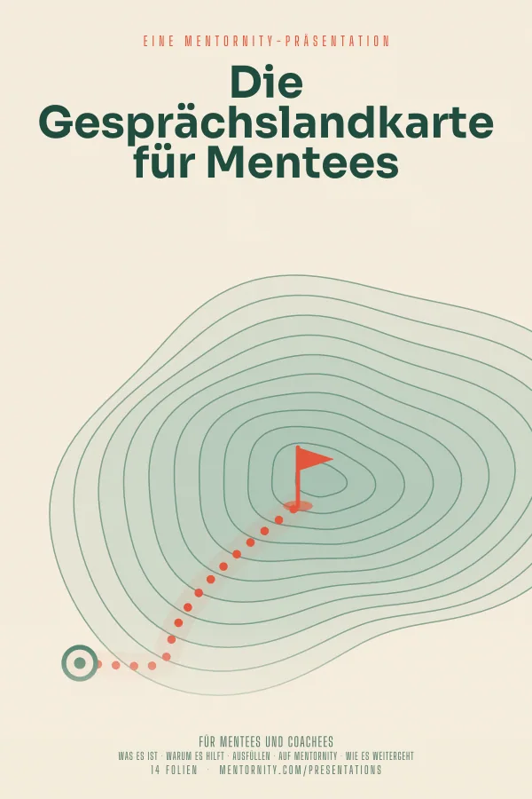 Filmplakat zur Präsentation Die Gesprächslandkarte für Mentees