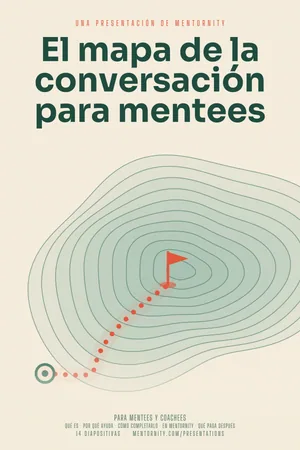 Imagen estilo póster de cine para la presentación El mapa de la conversación para mentees