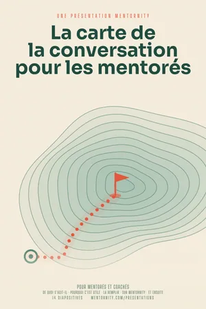 Image style affiche de film pour la présentation La carte de la conversation pour les mentorés
