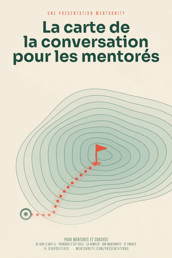 Affiche de film de la présentation La carte de la conversation pour les mentorés