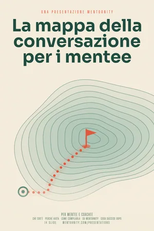 Immagine in stile locandina per la presentazione La mappa della conversazione per i mentee