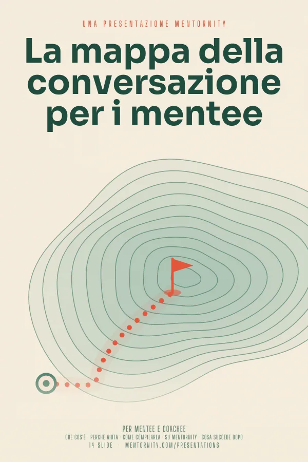 Locandina in stile film della presentazione La mappa della conversazione per i mentee