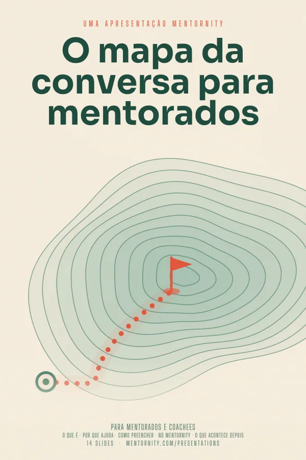Pôster em estilo de cinema da apresentação O mapa da conversa para mentorados