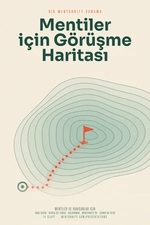 Mentiler için Görüşme Haritası sunumu için film afişi tarzında görsel