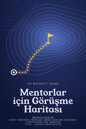 Mentorlar için Görüşme Haritası sunumu için film afişi tarzında görsel