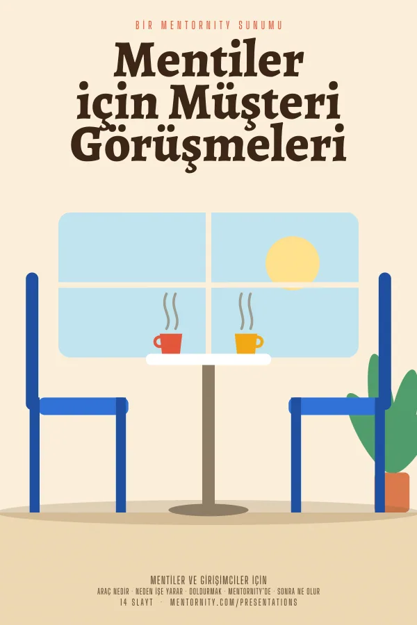 Mentiler için Müşteri Görüşmeleri sunumu için film afişi tarzında görsel