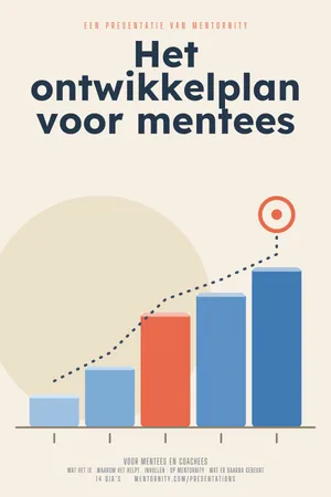 Afbeelding in filmposterstijl voor de presentatie Het ontwikkelplan voor mentees