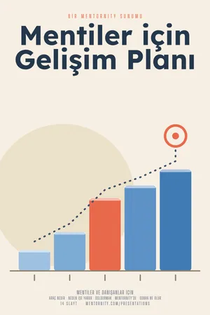 Mentiler için Gelişim Planı sunumu için film afişi tarzında görsel