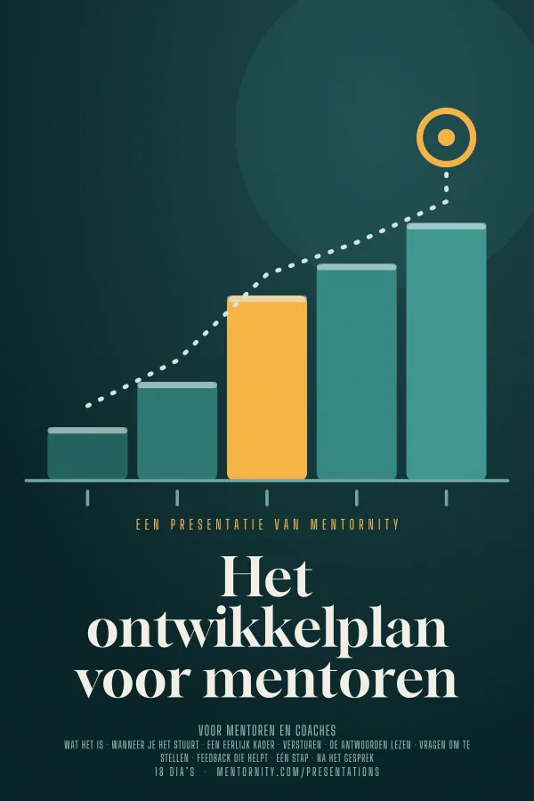 Filmposter voor de presentatie Het ontwikkelplan voor mentoren