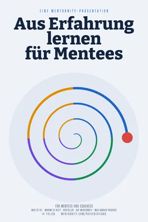 Bild im Stil eines Filmplakats zur Präsentation Aus Erfahrung lernen für Mentees