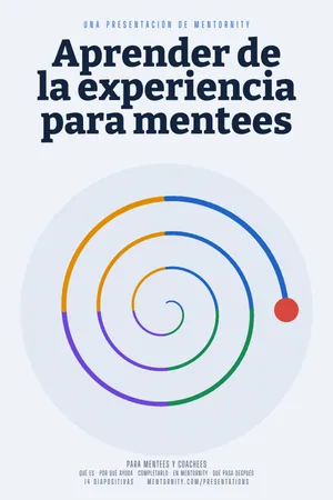 Imagen estilo póster de cine para la presentación Aprender de la experiencia para mentees