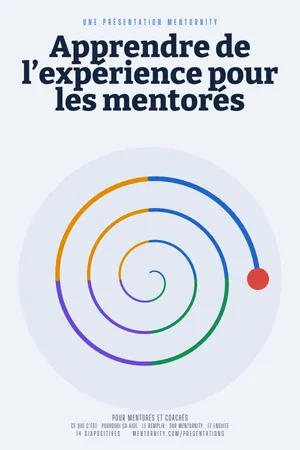 Image style affiche de film pour la présentation Apprendre de l’expérience pour les mentorés