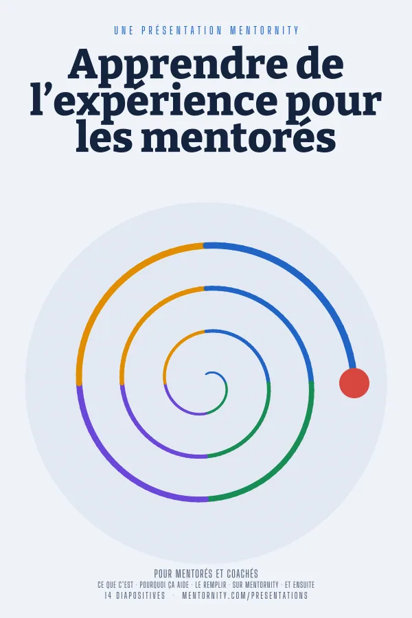 Affiche de film de la présentation Apprendre de l’expérience pour les mentorés