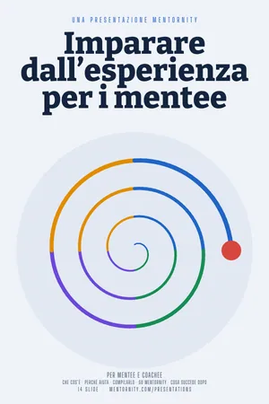 Immagine in stile locandina per la presentazione Imparare dall’esperienza per i mentee