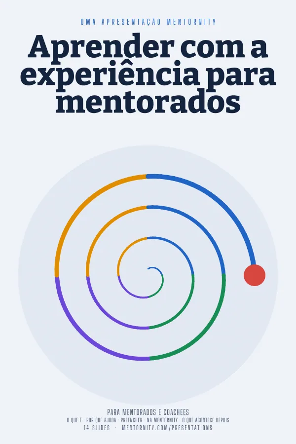 Pôster em estilo de cinema da apresentação Aprender com a experiência para mentorados