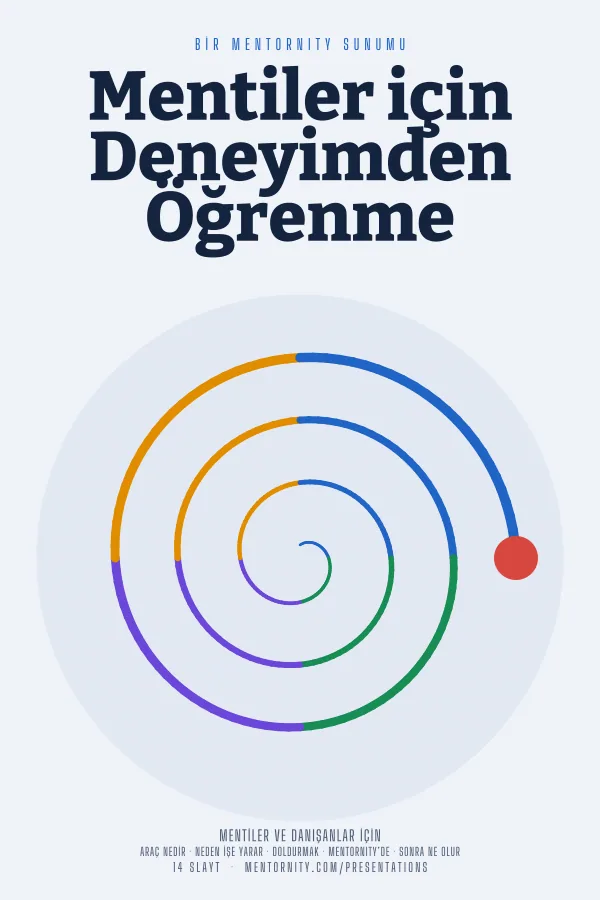 Mentiler için Deneyimden Öğrenme sunumu için film afişi tarzında görsel