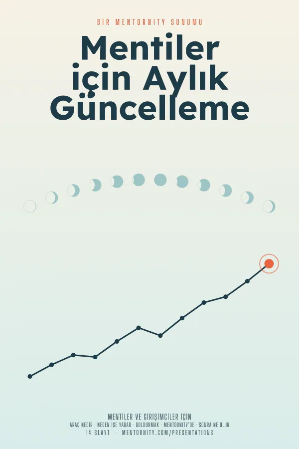 Mentiler için Aylık Güncelleme sunumu için film afişi tarzında görsel