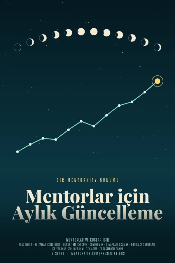 Mentorlar için Aylık Güncelleme sunumu için film afişi tarzında görsel