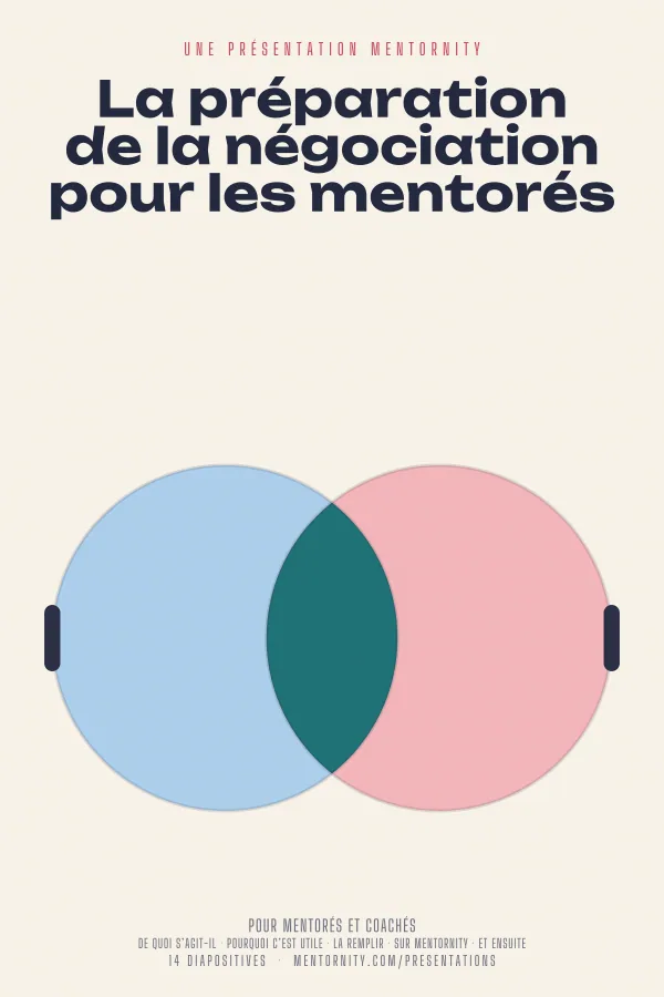 Affiche de film de la présentation La préparation de la négociation pour les mentorés