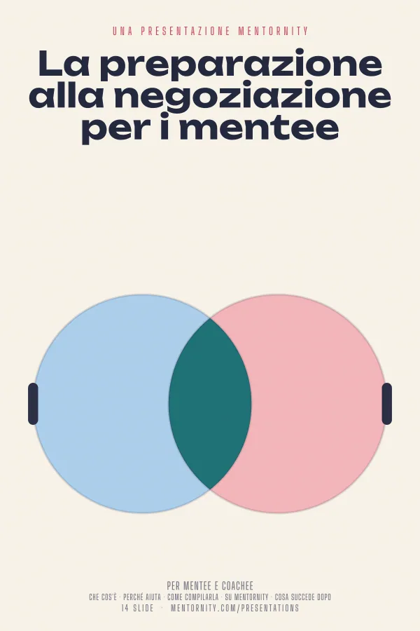 Locandina in stile film della presentazione La preparazione alla negoziazione per i mentee