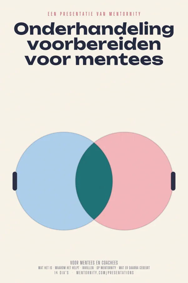 Filmposter voor de presentatie Onderhandeling voorbereiden voor mentees