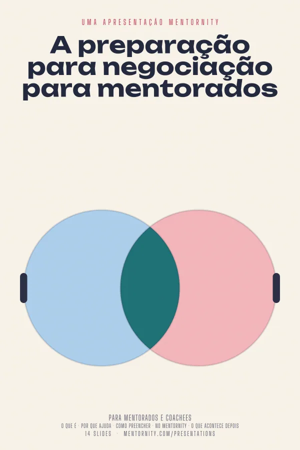 Pôster em estilo de cinema da apresentação A preparação para negociação para mentorados
