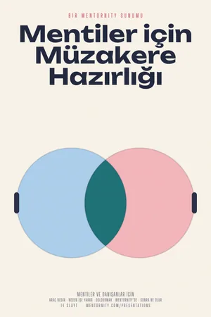 Mentiler için Müzakere Hazırlığı sunumu için film afişi tarzında görsel