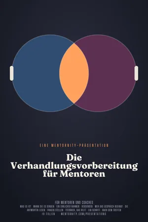 Bild im Stil eines Filmplakats zur Präsentation Die Verhandlungsvorbereitung für Mentoren