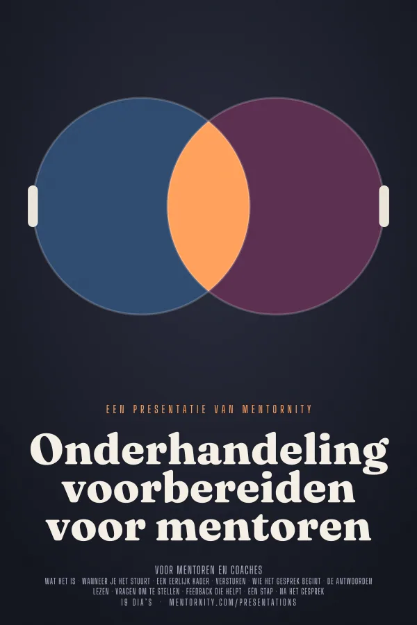 Filmposter voor de presentatie Onderhandeling voorbereiden voor mentoren