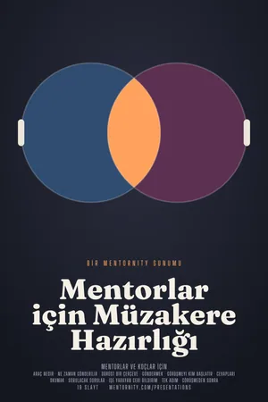 Mentorlar için Müzakere Hazırlığı sunumu için film afişi tarzında görsel