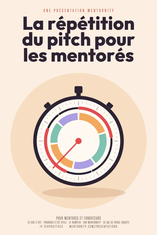 Affiche de film de la présentation La répétition du pitch pour les mentorés