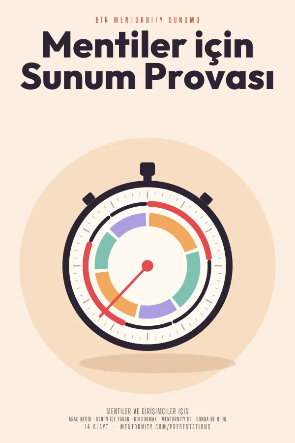 Mentiler için Sunum Provası sunumu için film afişi tarzında görsel