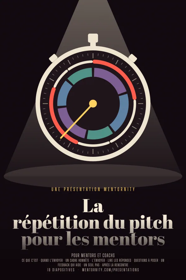Affiche de film de la présentation La répétition du pitch pour les mentors