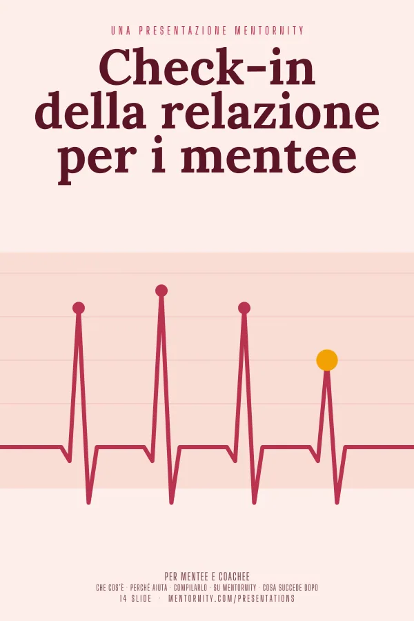 Locandina in stile film della presentazione Check-in della relazione per i mentee