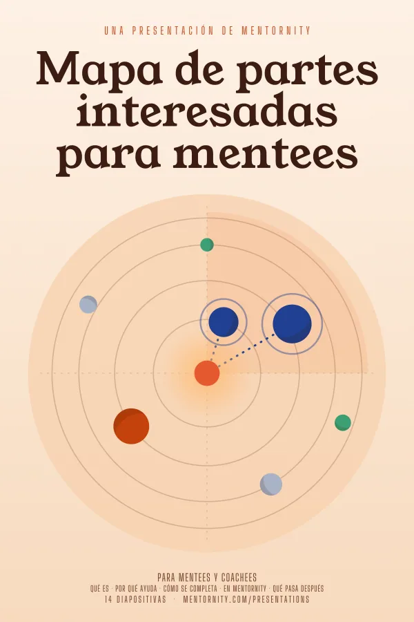 Póster de estilo cinematográfico de la presentación Mapa de partes interesadas para mentees