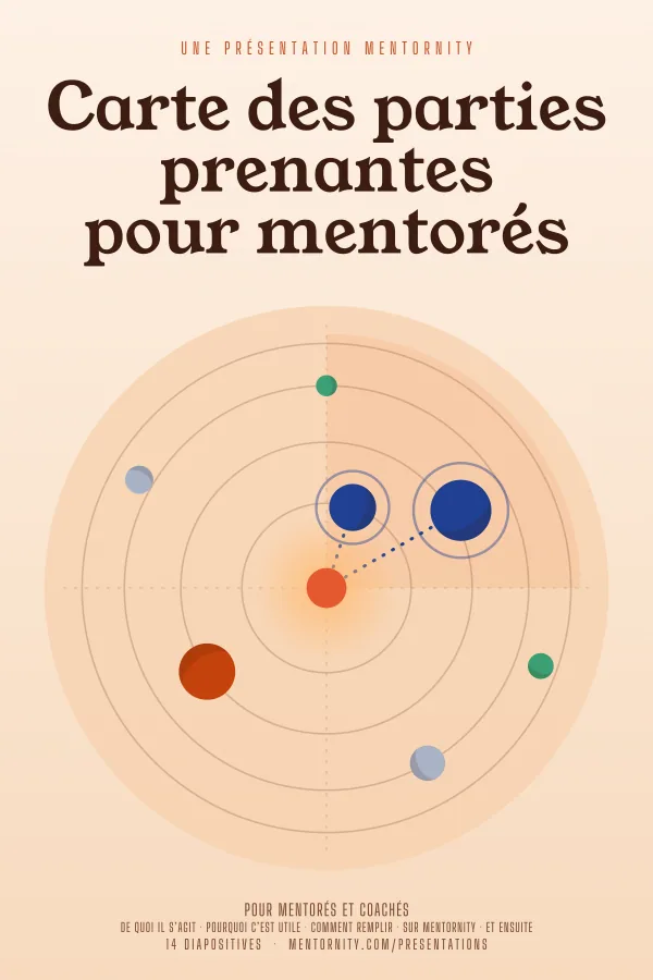 Affiche de film de la présentation Carte des parties prenantes pour mentorés