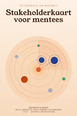 Afbeelding in filmposterstijl voor de presentatie Stakeholderkaart voor mentees