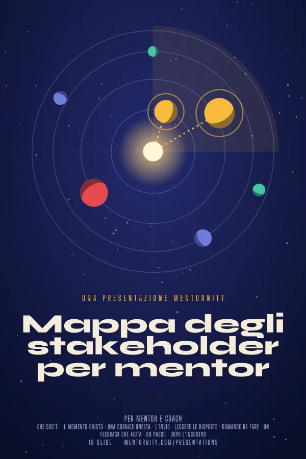 Locandina in stile film della presentazione Mappa degli stakeholder per mentor