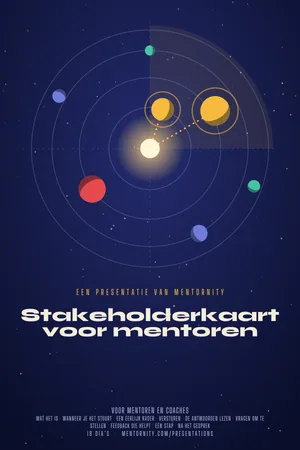 Afbeelding in filmposterstijl voor de presentatie Stakeholderkaart voor mentoren
