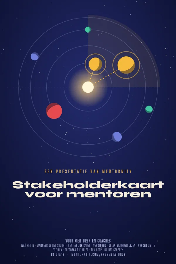 Filmposter voor de presentatie Stakeholderkaart voor mentoren